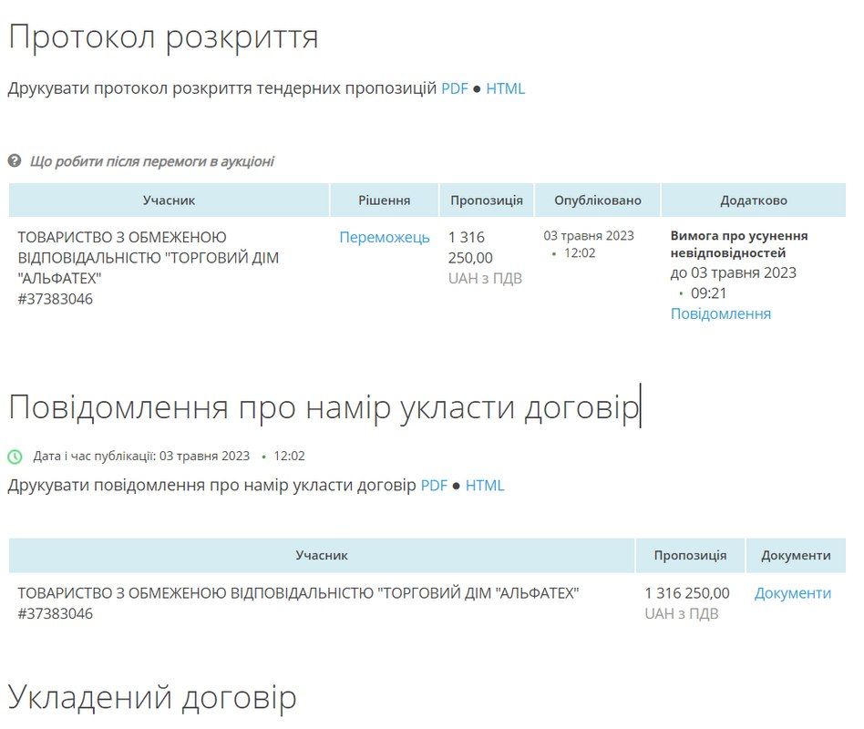 Коломийський водоканал придбав транспорту на понад 7 млн 400 тис грн 3
