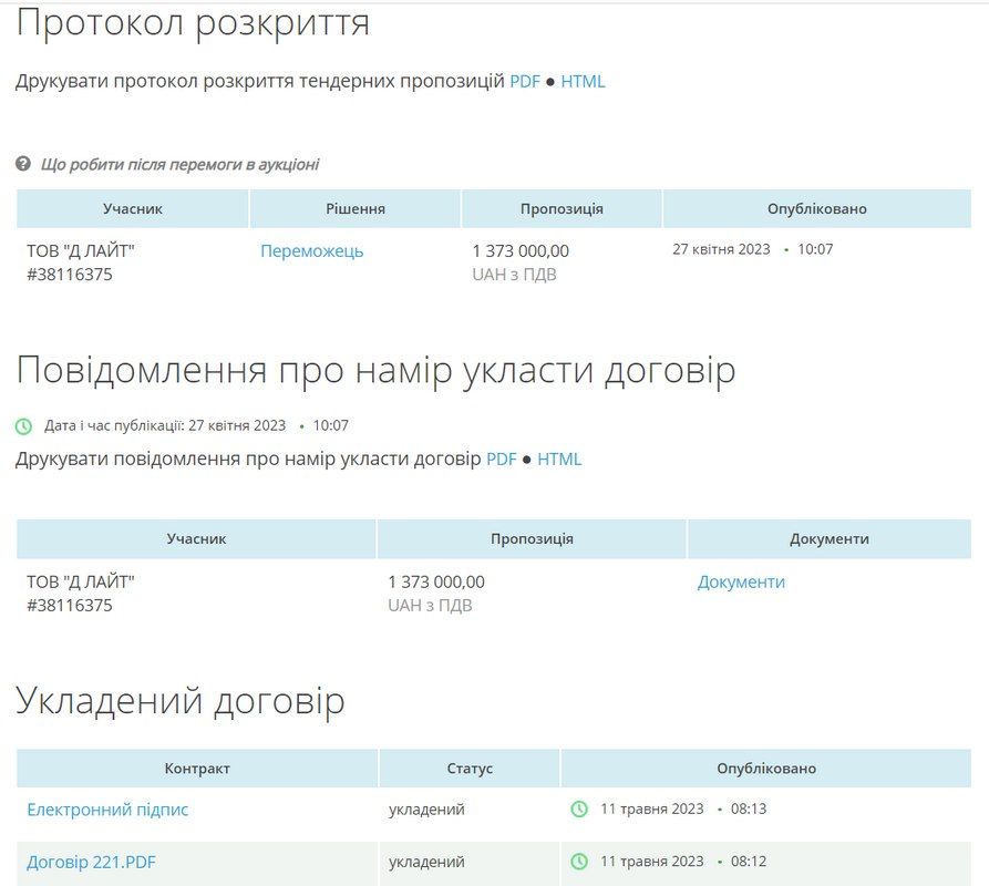 Коломийський водоканал придбав транспорту на понад 7 млн 400 тис грн 1