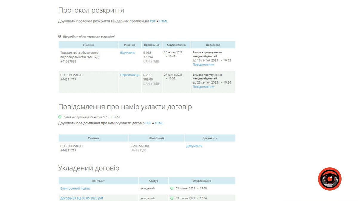 На площі Привокзальній триває ремонт за понад 6 млн грн 2