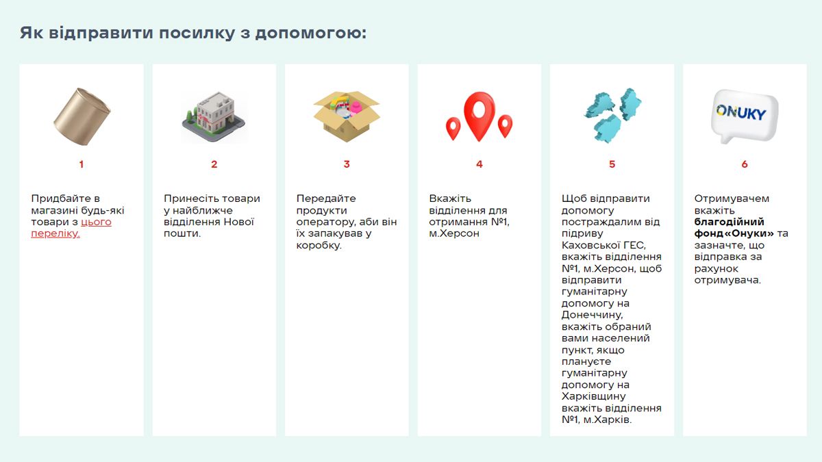 Як безкоштовно відправити гуманітарну допомогу на Херсонщину? 2