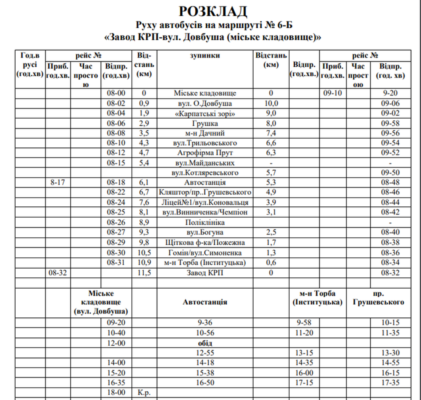 Графік громадського транспорту до міського кладовища на Зелені свята 2
