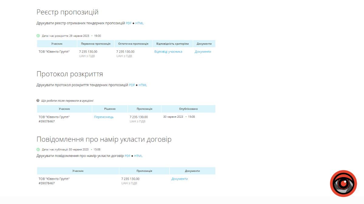 У Коломиї купили підмітально-прибиральну машину за понад 7 млн грн 2