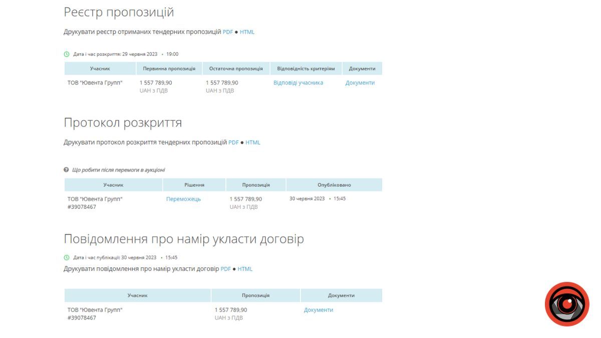 У Коломиї придбали багатофункціональний апарат високого тиску з підігрівом за 1,5 млн грн 2