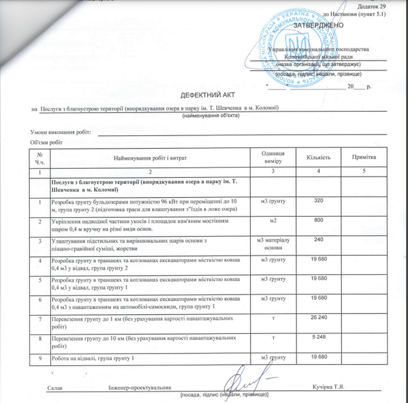 У Коломиї з озера мають вивезти понад 30 тисяч тонн ґрунту 1