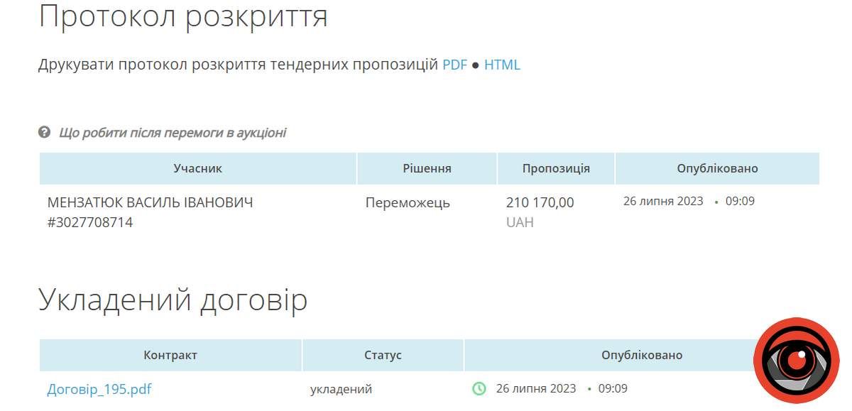 У середмісті Коломиї запланували зробити новий спортмайданчик на місці старого 3