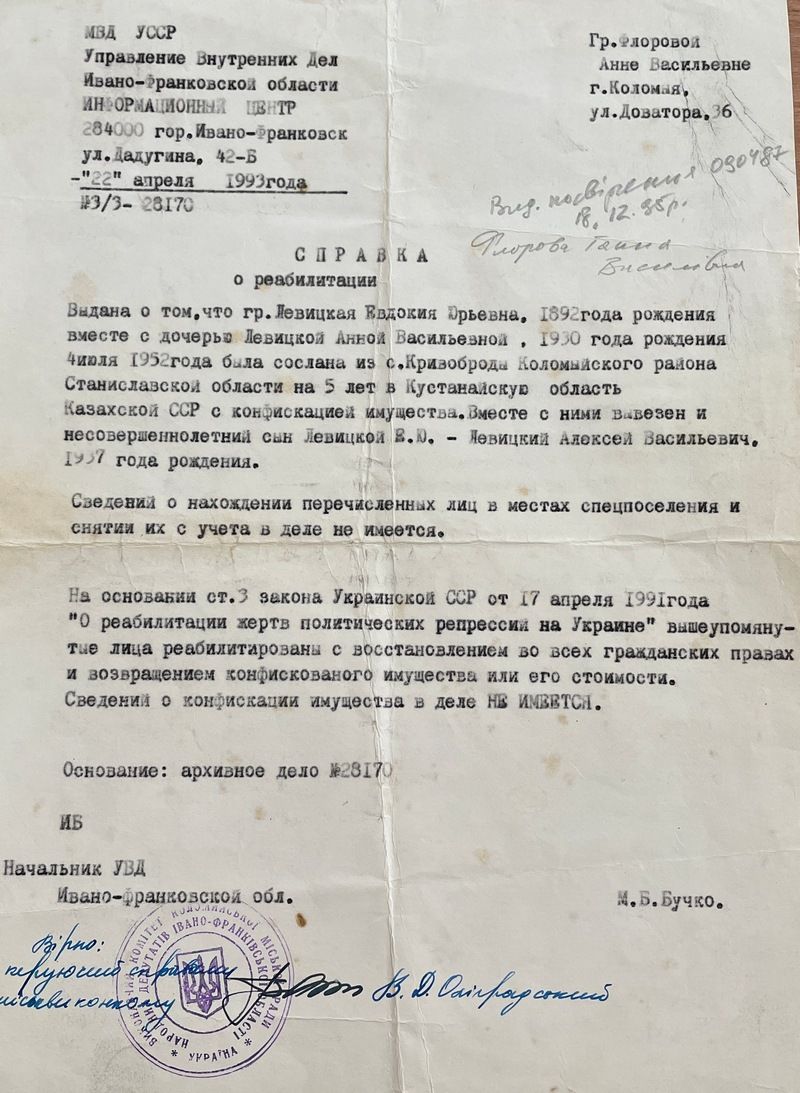 довідка про реабілітацію