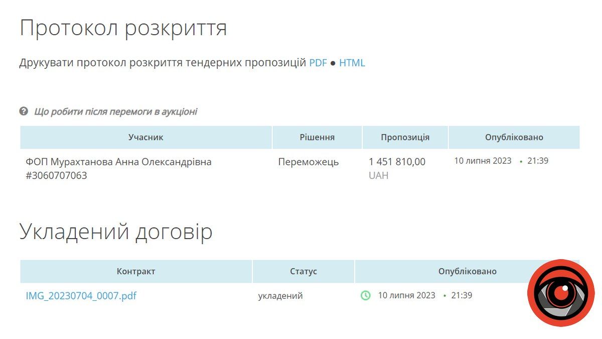 Капітальний ремонт дитячого майданчика обійдеться Коломиї у майже 1,5 млн грн 1