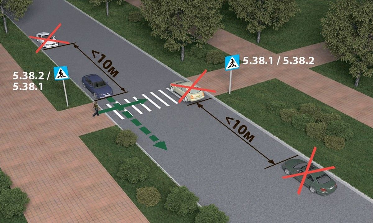 Залишив автівку на зебрі перед садочком: ще один випадок рагульського паркування в Коломиї 2