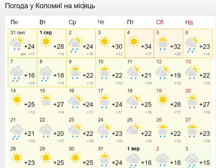 Яку погоду прогнозують синоптики у серпні на Прикарпатті? 1