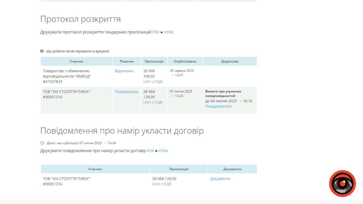 Ремонт вулиці Косачівської у Коломиї обійдеться місту в понад 28 млн грн 2