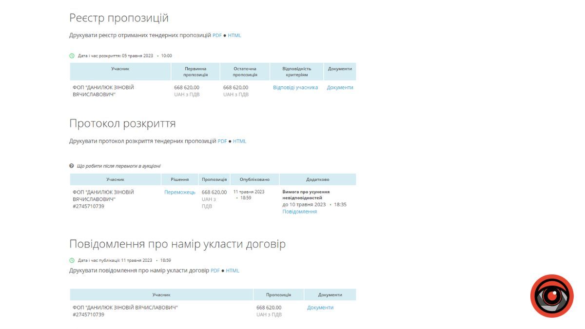У Коломиї облаштовують територію ліцею №4: скільки це коштує? 2