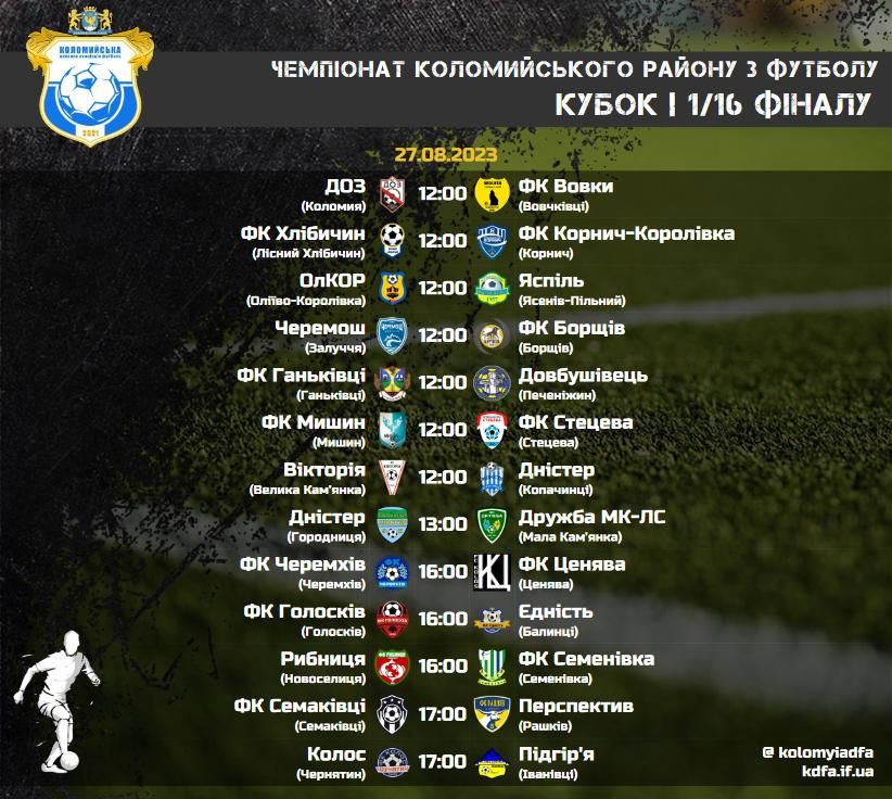 На Коломийщині стартує боротьба за Кубок району з футболу 1