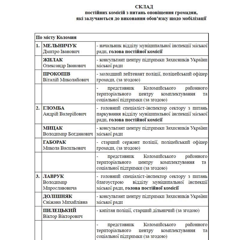 У Коломиї та селах громади створили комісії з питань оповіщення громадян щодо мобілізації 1