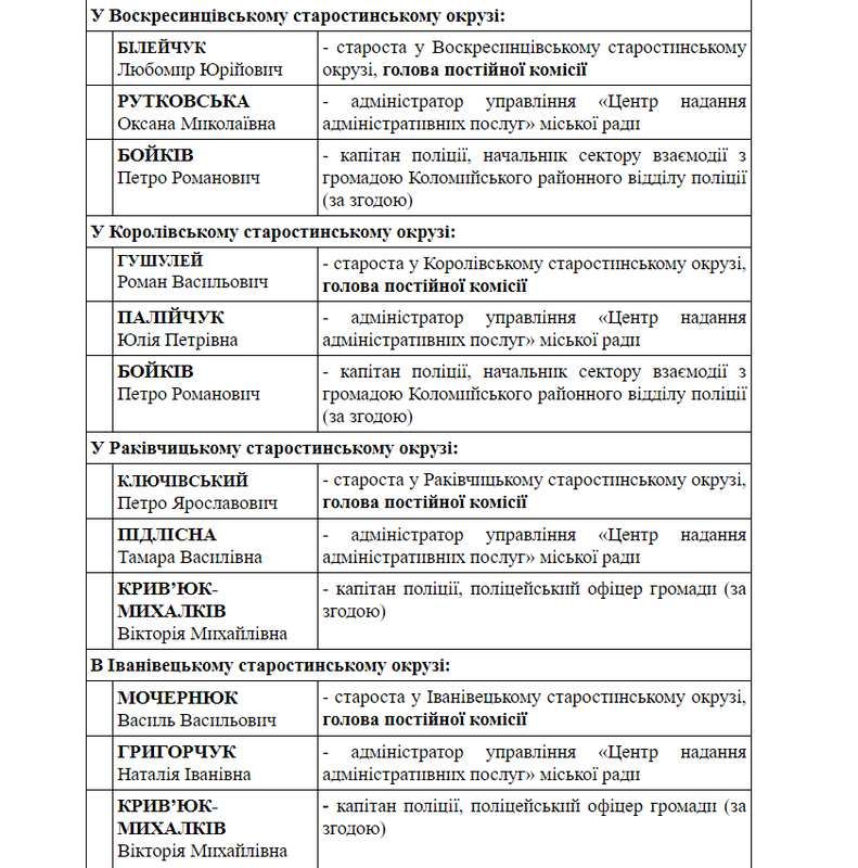 У Коломиї та селах громади створили комісії з питань оповіщення громадян щодо мобілізації 3
