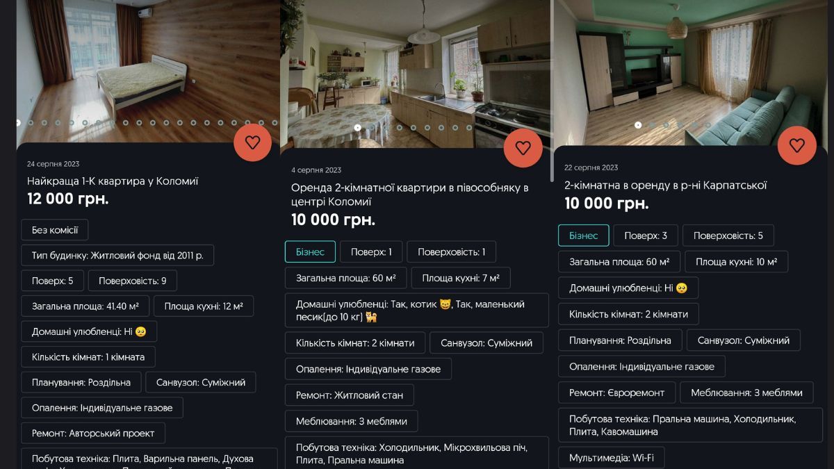 Ціни на оренду житла в Коломиї у серпні 4