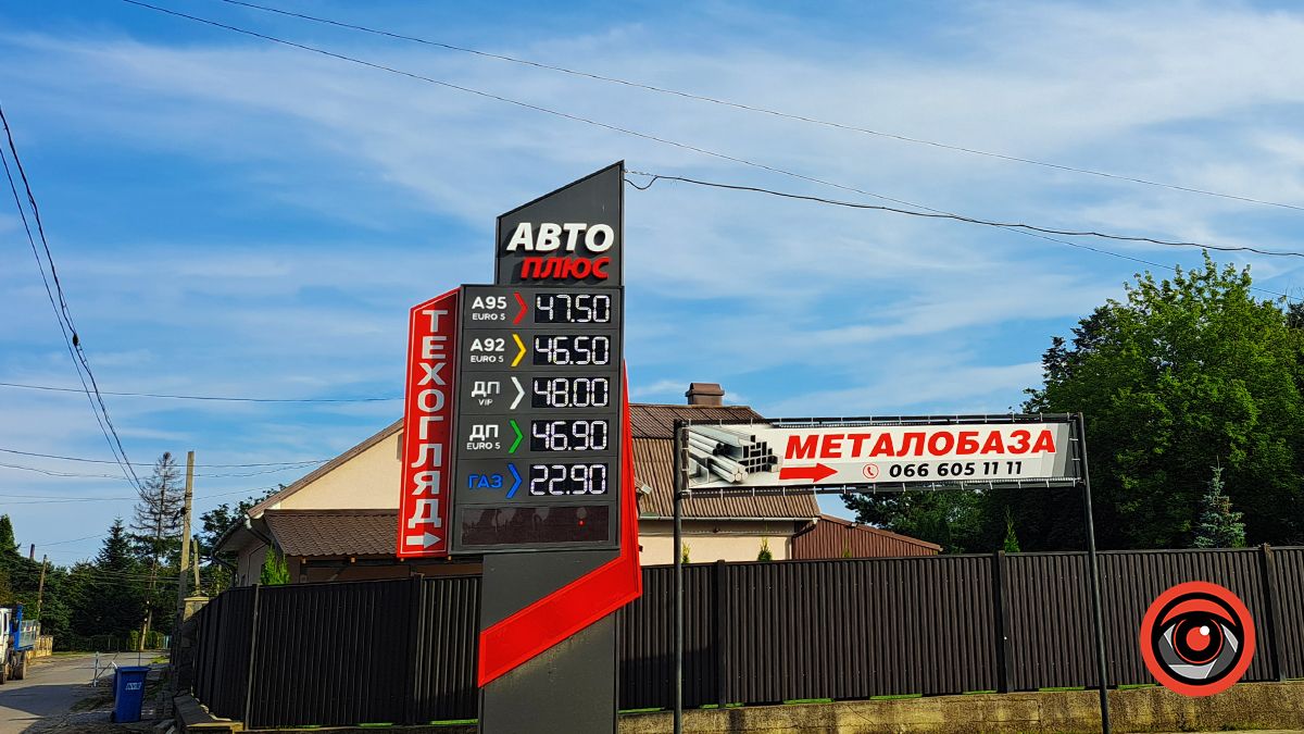 Ціни на пальне у Коломиї на початку осені 2
