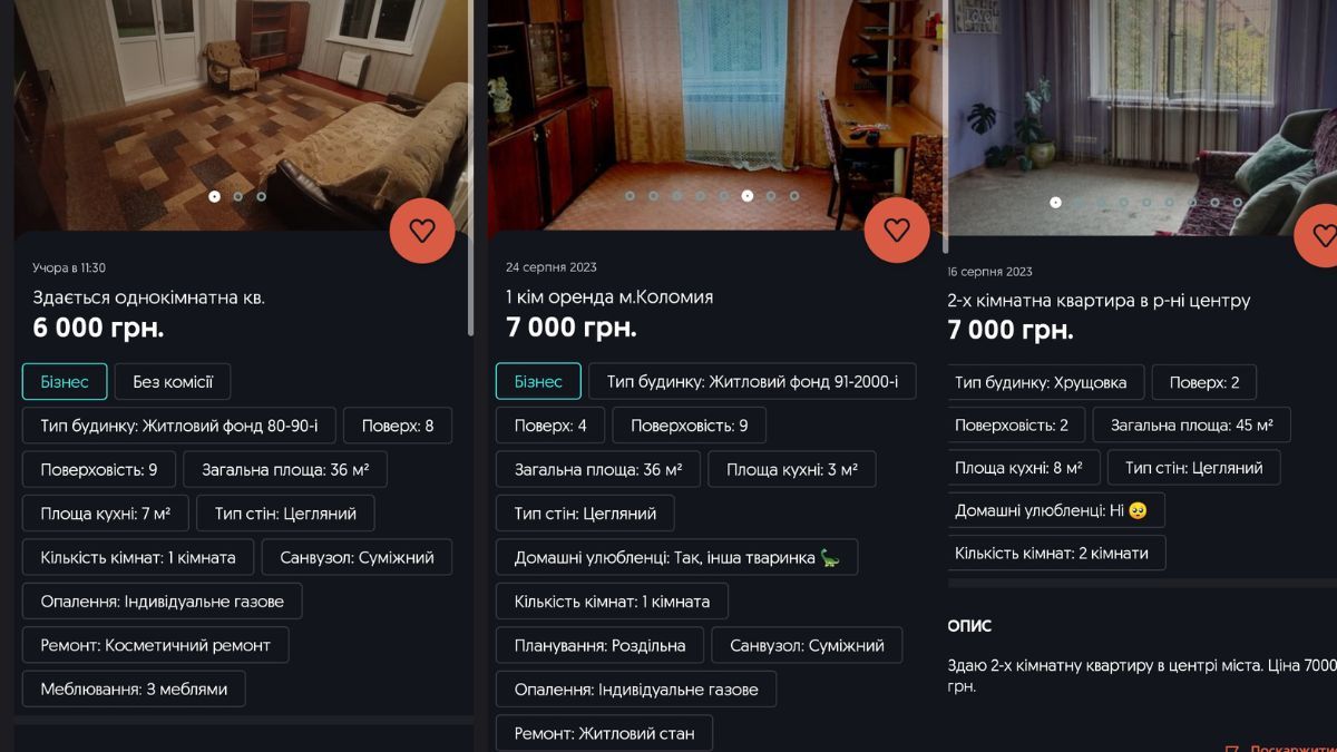 Ціни на оренду житла в Коломиї у серпні 2