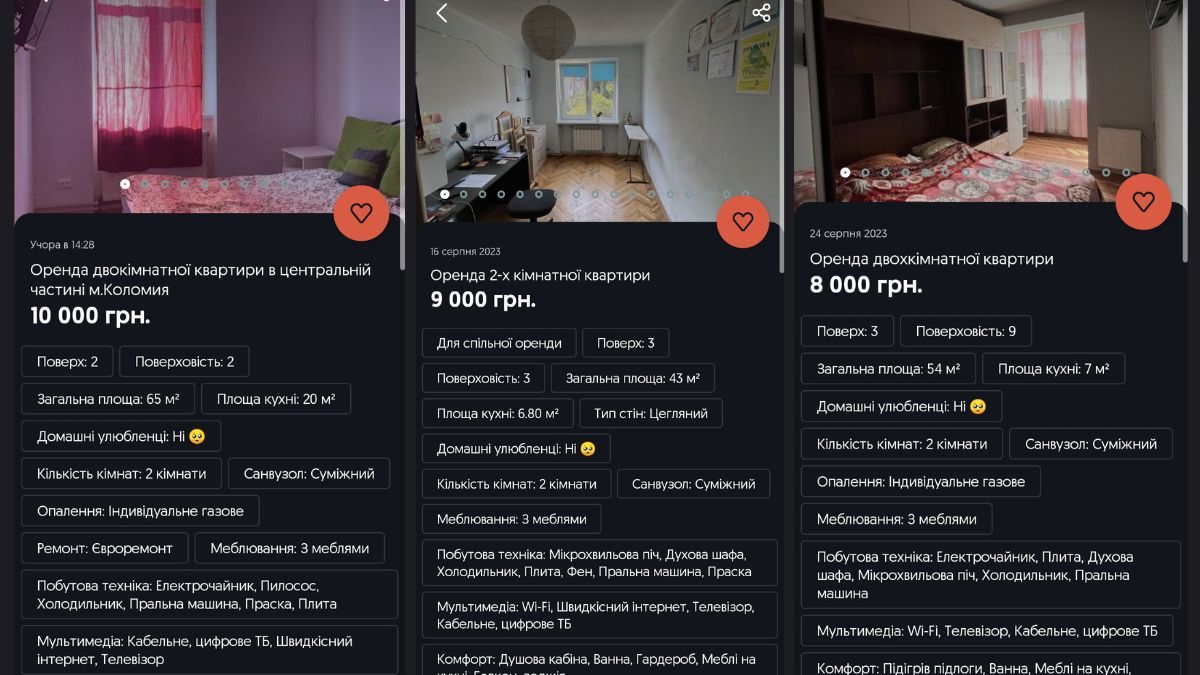 Ціни на оренду житла в Коломиї у серпні 3