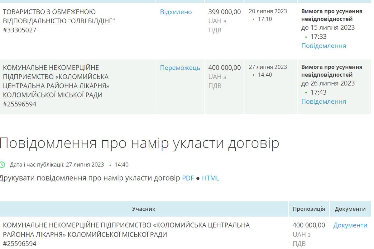 Готові були заплатити мільйон: на медогляд педагогічних працівників у Коломиї проводився тендер 2