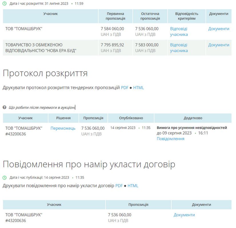 7,5 млн грн витратять на ремонт тротуарів на частині вул. Мазепи у Коломиї 1