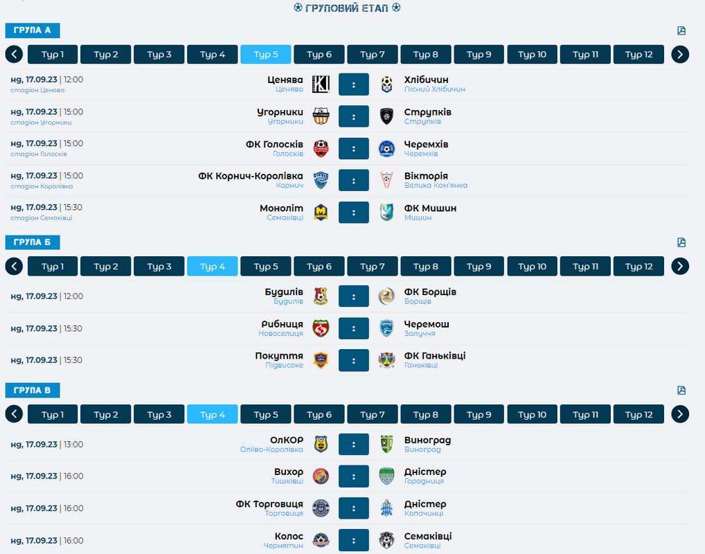 Футбол на Коломийщині: розклад матчів першості району 1