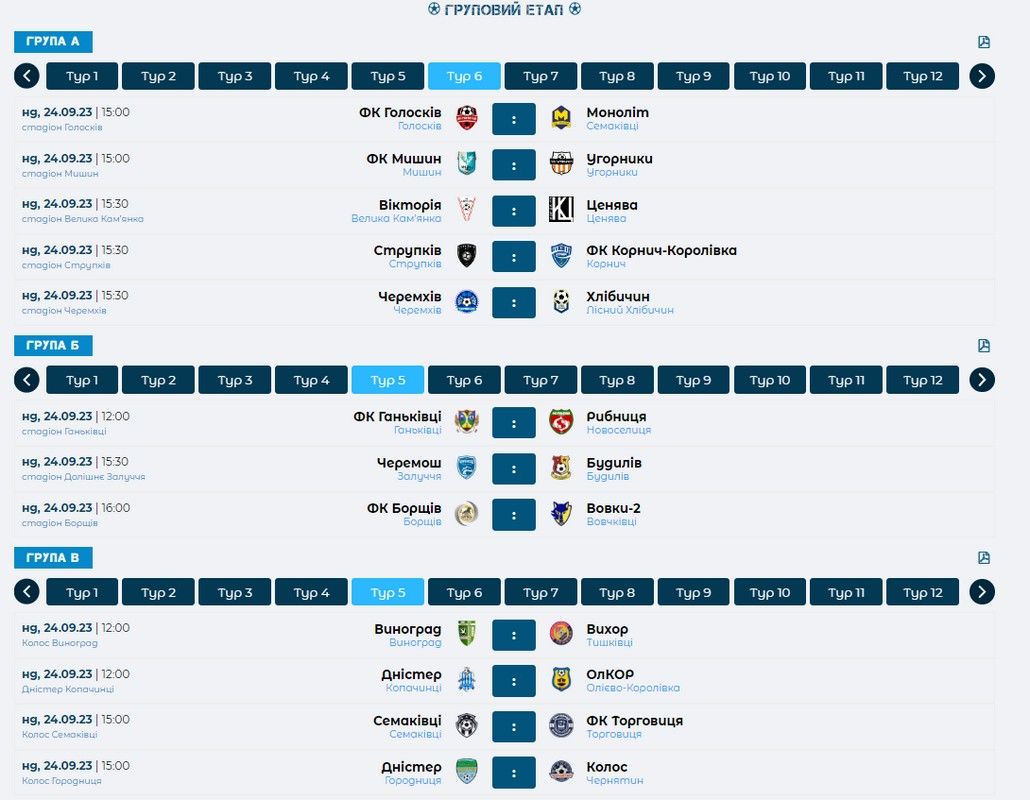 Першість Коломийського району з футболу: розклад матчів 1
