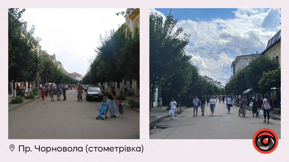 Як десятиліття змінили обличчя Коломиї: ФОТО 6