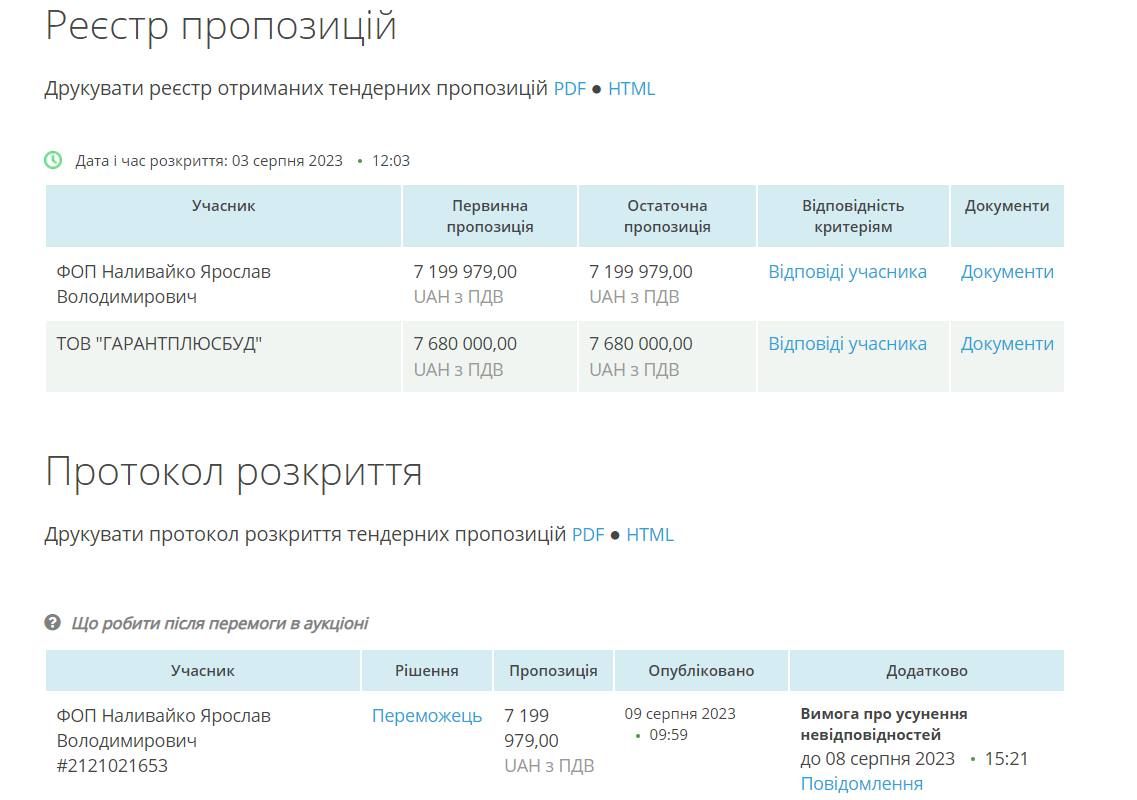 Перший тендер і вже на 7 млн: ФОП, який укладає бруківку на Франка, зареєстрований 2 місяці тому 1