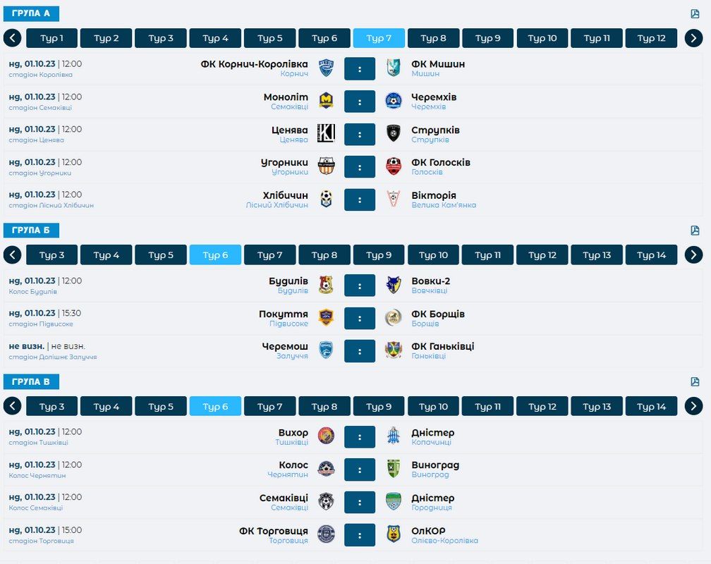 Розклад матчів першості Коломийщини з футболу 1