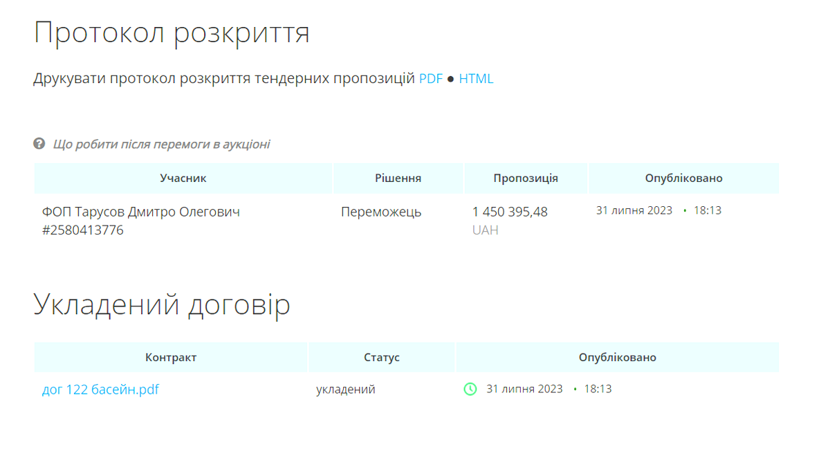 Басейн школи № 6 у Коломиї відремонтують за майже 1,5 млн гривень 1