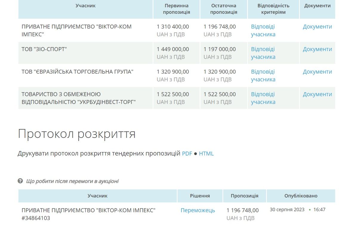Готуй санки влітку: в Коломиї закупили солі для автодоріг на майже 1 млн 200 тис грн 2