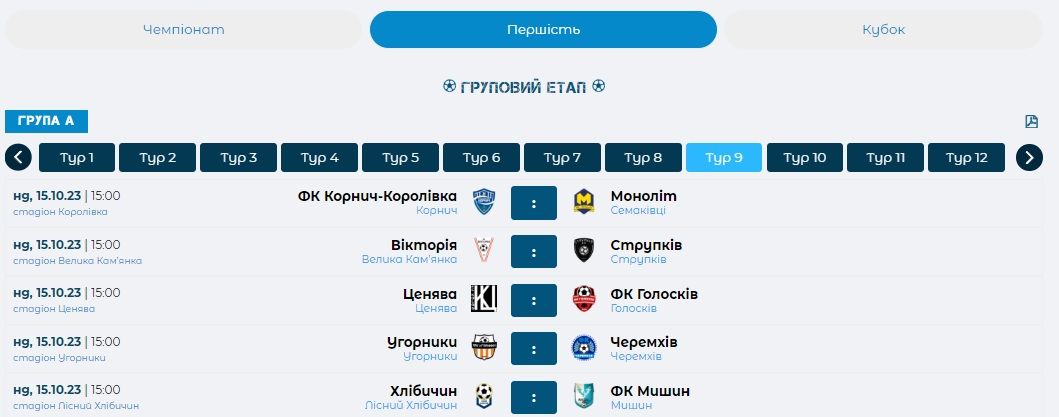 Розклад завершальних матчів першого кола групи А в рамках першості Коломийщини 1