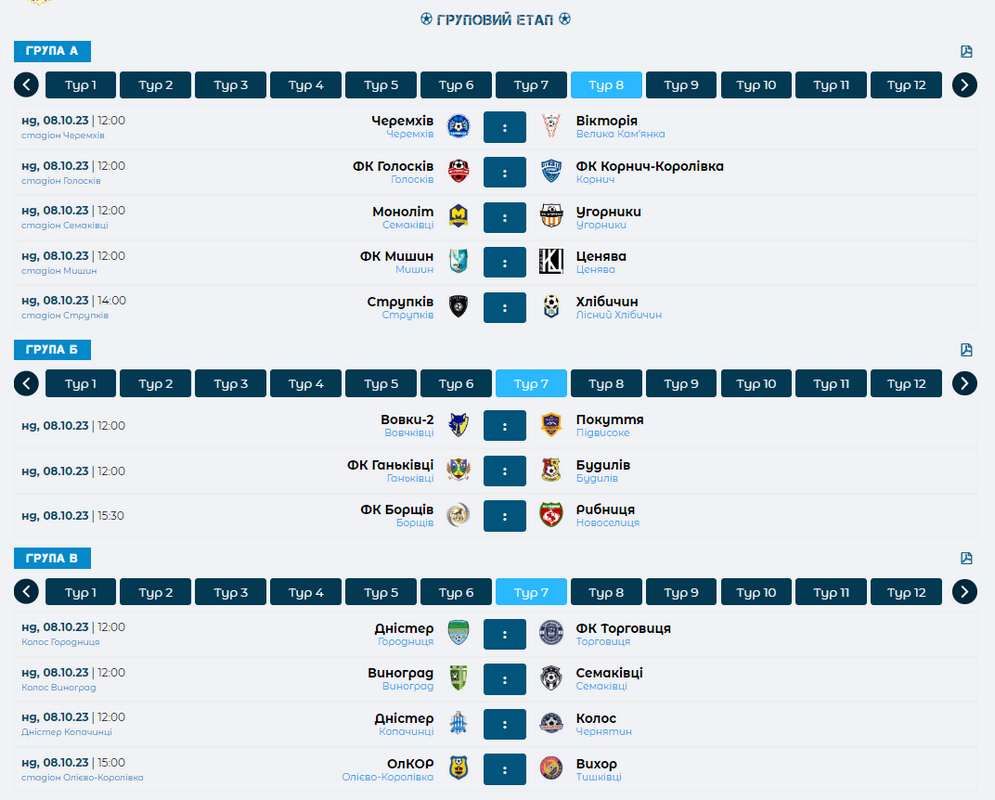 Хто з ким зіграє в черговому турі в рамках першості району з футболу? 1