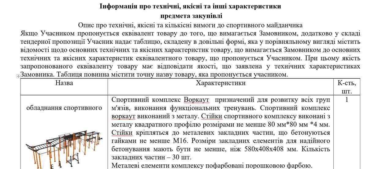 Цікаво, що у додатку 2 серед вимог до закупівлі чітко подано саме такий майданчик фірми "Інтер Атлетика", який встановили.
