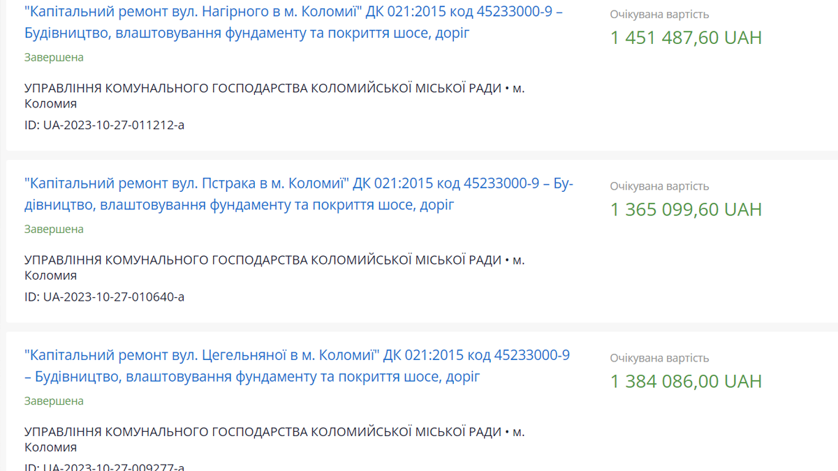 закупівля по асфальтуванню