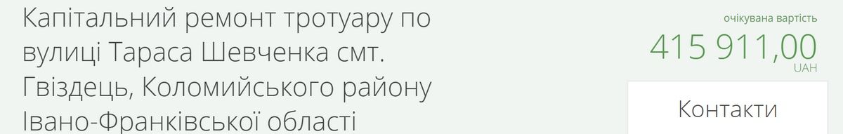 На ремонти тротуарів у Гвіздці витратять понад 900 000 грн 1