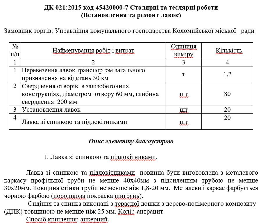 Ще 20 лавок: новий тендер від управління комунального господарства у Коломиї 1