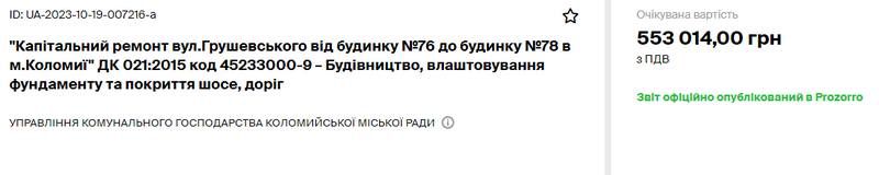 Ще кілька вуличок в Коломиї заасфальтують за понад 3,5 млн грн. Виконавець незмінний 2