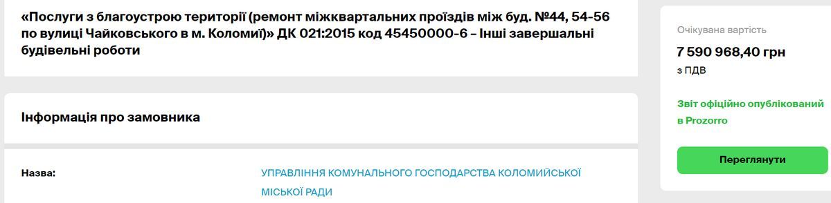 Встигнути до: за ремонт у частині мікрорайону Чайковського в Коломиї заплатять 7,5 млн грн 1