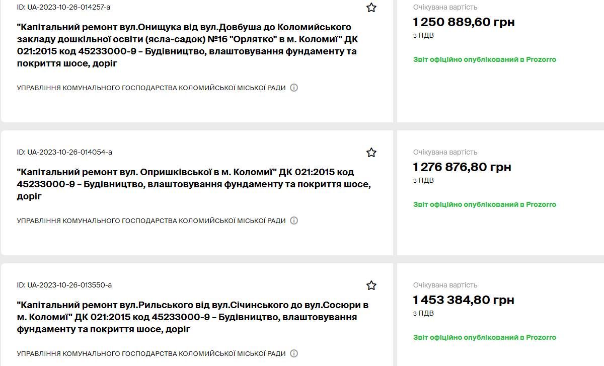 Встигнути до: ще майже 5,5 млн на асфальтування кількох вулиць приватного сектору 2