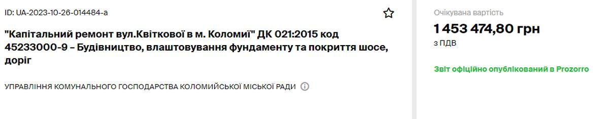 Встигнути до: ще майже 5,5 млн на асфальтування кількох вулиць приватного сектору 1