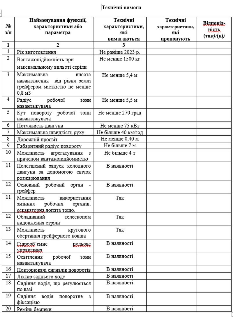 У скільки Коломиї обійшовся сільмашівський "Карпатець" 1