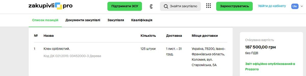 За 125 саджанців з міського бюджету мають витратити 187 500 грн.