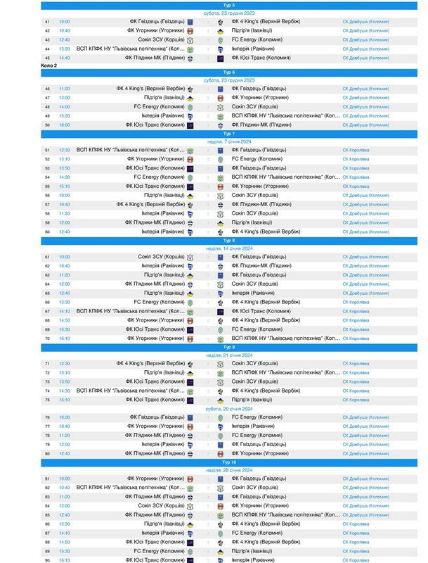 На Коломийщині стартує чемпіонат району з футзалу: календар змагань 2