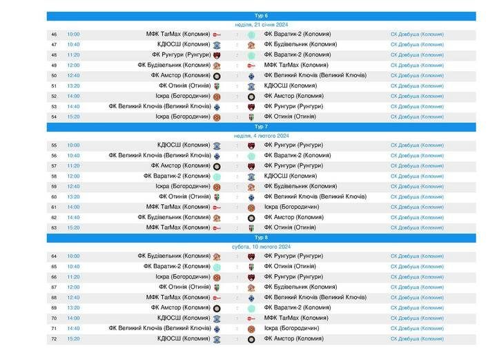 На Коломийщині стартує чемпіонат району з футзалу: календар змагань 7