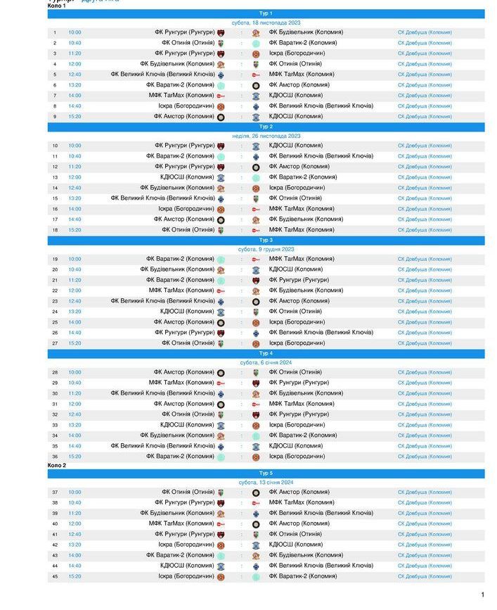 На Коломийщині стартує чемпіонат району з футзалу: календар змагань 6