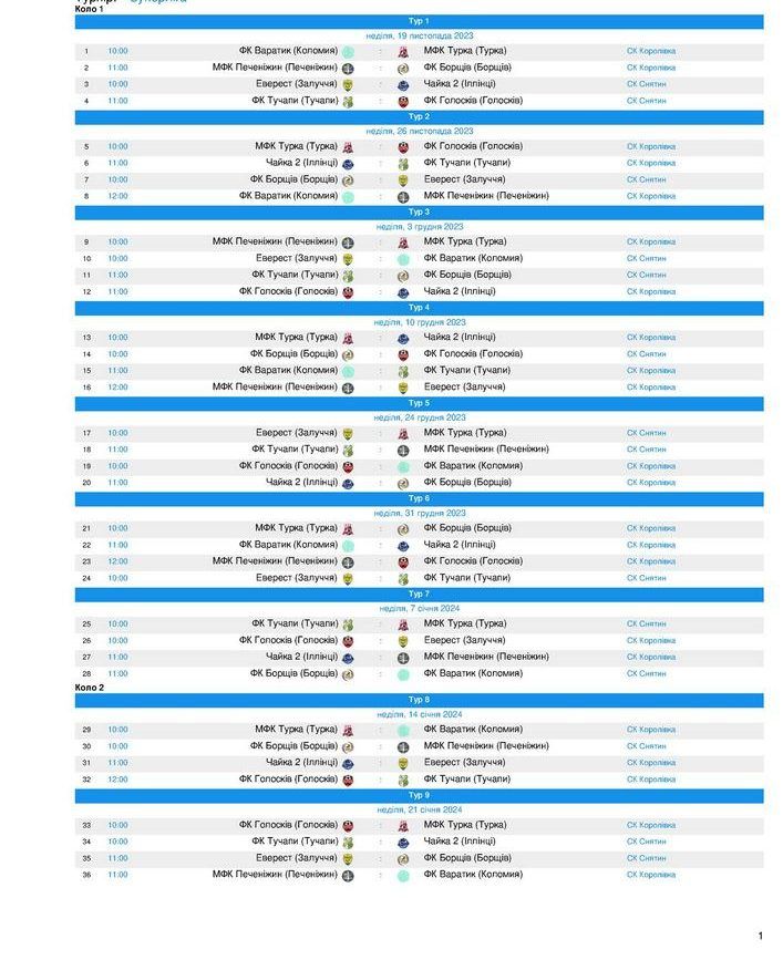 На Коломийщині стартує чемпіонат району з футзалу: календар змагань 8