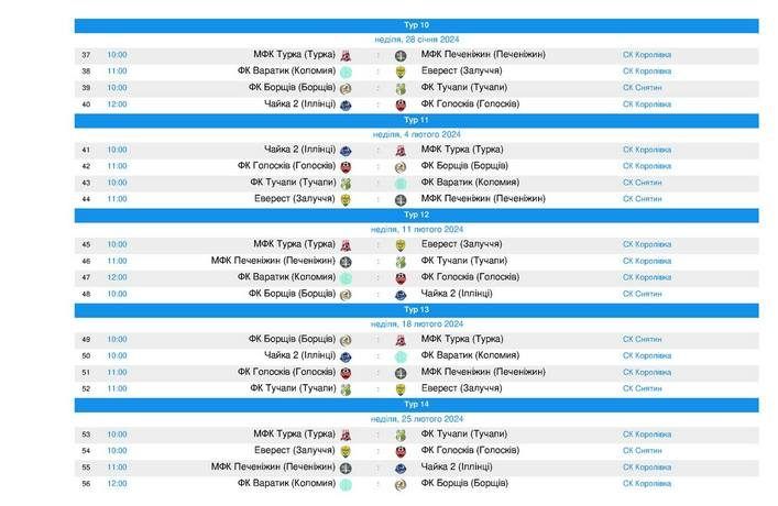 На Коломийщині стартує чемпіонат району з футзалу: календар змагань 9