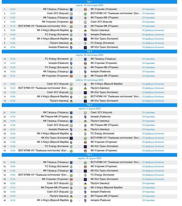 На Коломийщині стартує чемпіонат району з футзалу: календар змагань 1