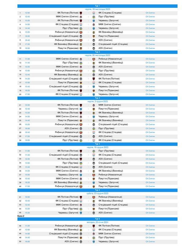 На Коломийщині стартує чемпіонат району з футзалу: календар змагань 3